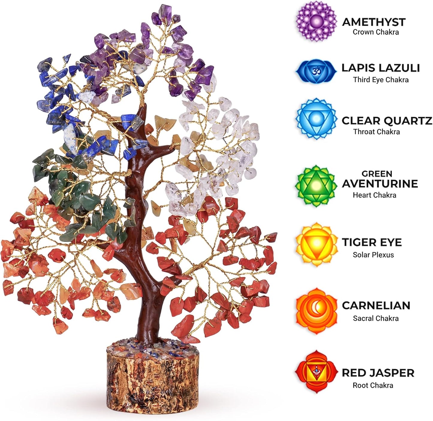 Crystals - Crystals and Healing Stones - Chakra Tree of Life - Crystal Tree for Positive Energy - Meditation Accessories - Feng Shui Decor - Crystal Gifts - Chakra Decor - Meditation Gifts
